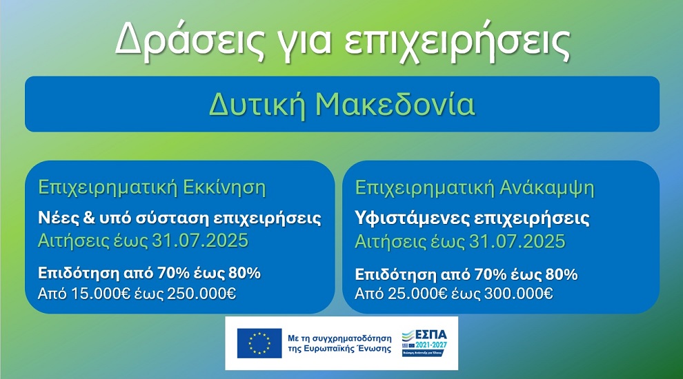 Δράσεις επιχειρήσεων στη Δυτική Μακεδονία