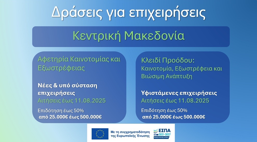 Δράσεις επιχειρηματικότητας στην Περιφέρεια Κεντρικής Μακεδονίας